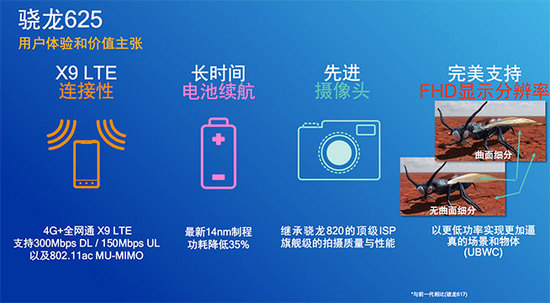 三星C7即將上市，驍龍625首秀或成新寵