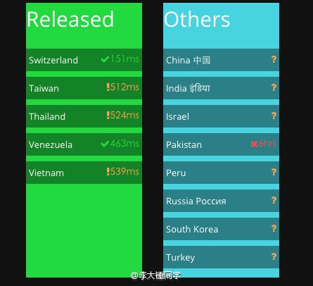 幸福來得太突然 《精靈寶可夢(mèng)Go》國(guó)服要來了？