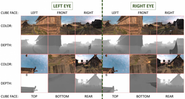 為解決低端VR設(shè)備畫質(zhì)問題，微軟推出“閃回”系統(tǒng)