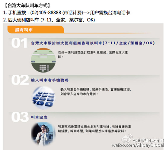 好消息！在臺灣打車也可以用支付寶了