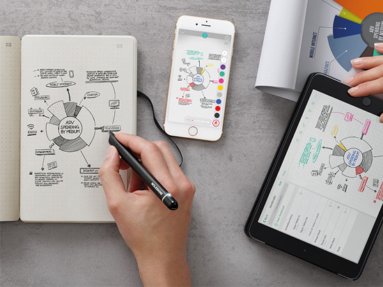 枯木逢春猶再發(fā)？傳統(tǒng)工具也能智能化