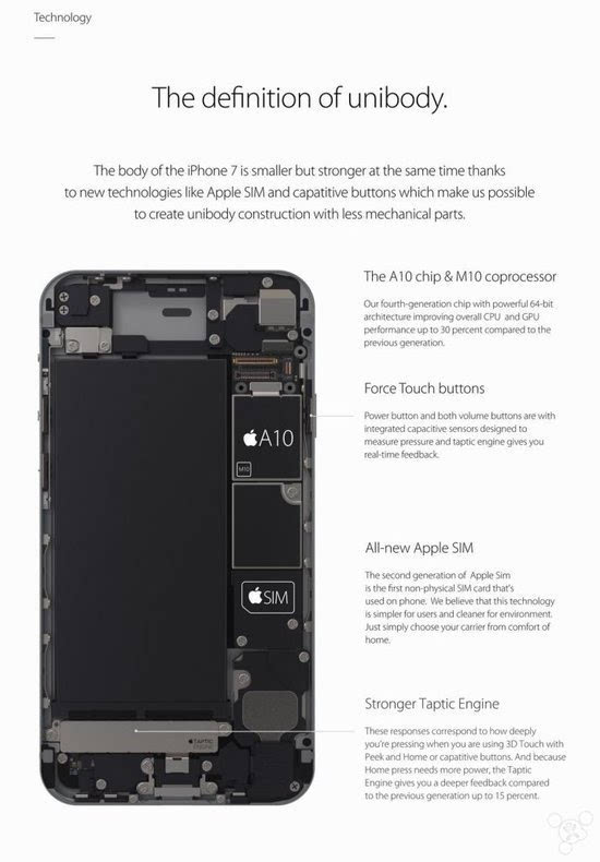 iPhone 7概念圖曝光：將標配無線藍牙耳機？