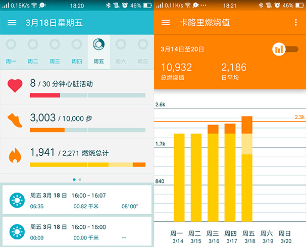 Moto 360 Sport體驗：顏值功能都不錯，但只是備胎之選