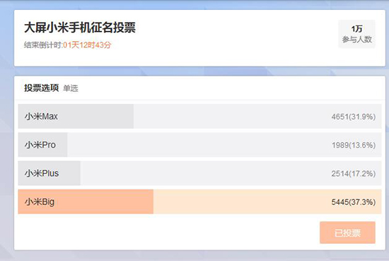小米有史以來最大屏的手機(jī)要來了：或叫小米Big