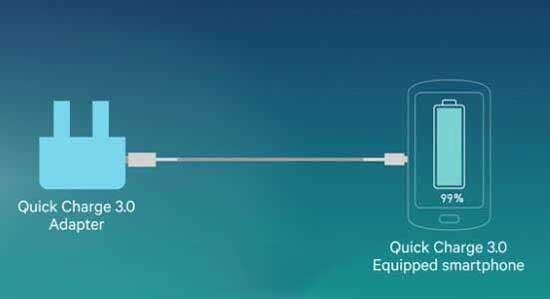 不符合Type-C規(guī)范的快充設備會損害手機？高通連忙澄清