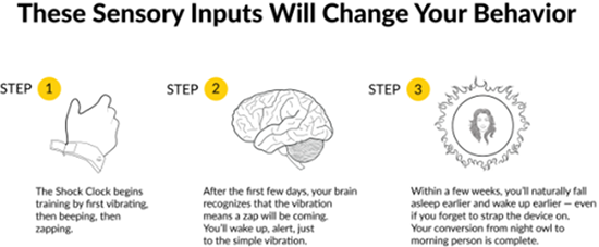 早上賴床怎么辦，這款智能手環(huán)會電到你起來為止
