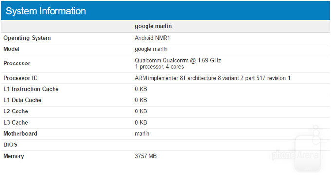 谷歌新機配置曝光：驍龍820+4GB內(nèi)存