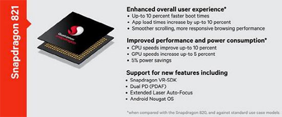 驍龍821更快更省電，三大廠商搶首發(fā)