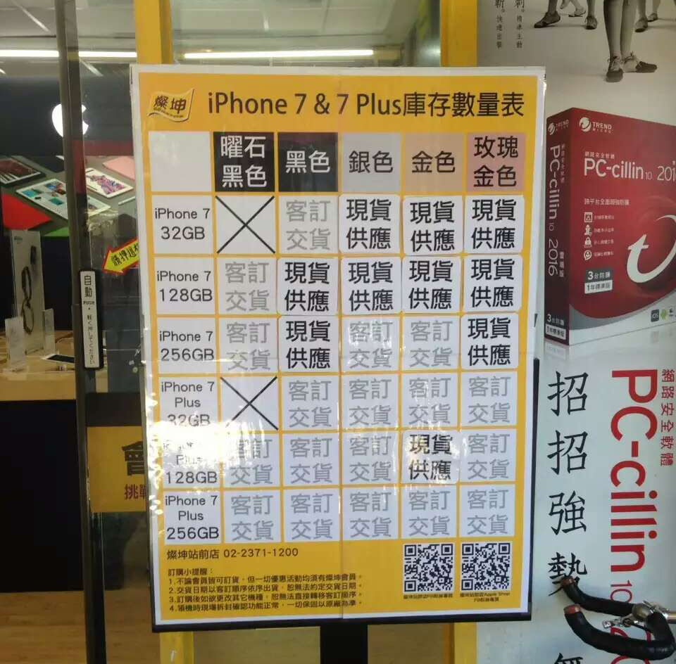 5.5寸iPhone 7 Plus更受歡迎 為什么會(huì)這樣？