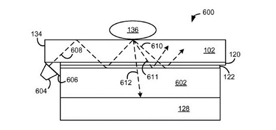 屏幕內(nèi)指紋識(shí)別？微軟專利很黑科技
