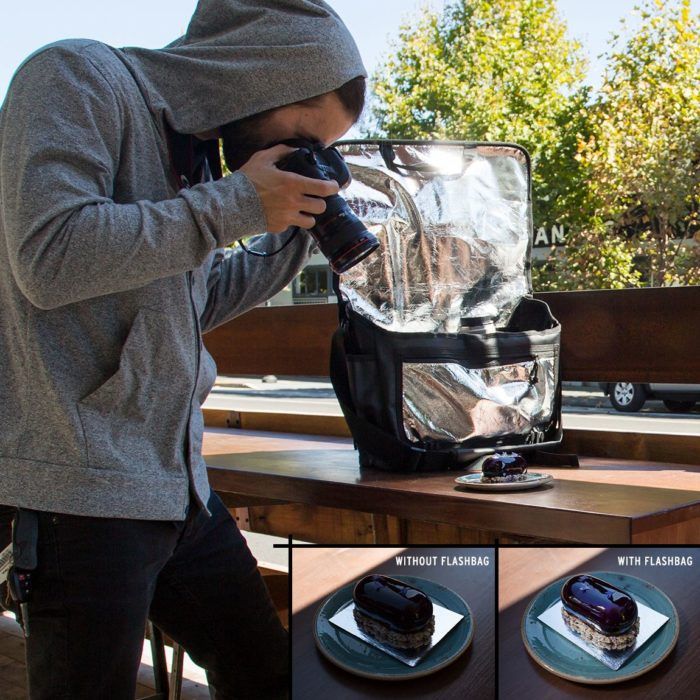 拍照光線不夠？試試這款反光板相機(jī)包吧