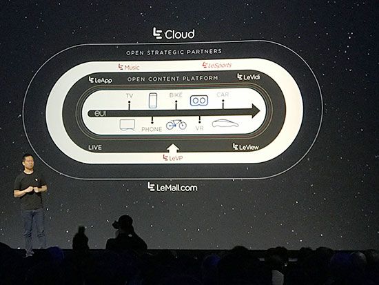 樂視超級(jí)手機(jī)/電視新品進(jìn)擊蘋果主場(chǎng) 加速全球化