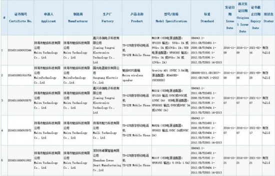 魅族又要開演唱會？疑似魅藍Note5跑分現(xiàn)身
