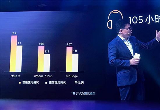 華為三款Mate 9旗艦手機(jī)登陸中國(guó)，最高8999元