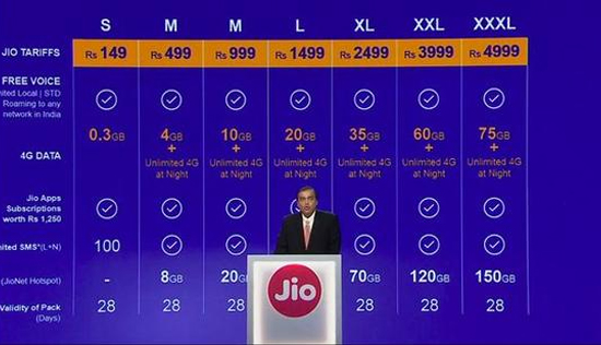 厲害了我的三哥！印度首富100人民幣的4G智能機(jī)