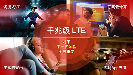 4G網(wǎng)絡(luò)夠用了嗎？千兆LTE和5G還能帶來什么