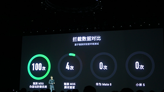 魅族新品三連發(fā) “國(guó)行三星”P(pán)RO 6 Plus才是最大驚喜