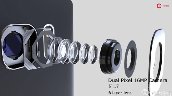 屏占比上天 三星S8 edge要這么設(shè)計的話你肯定會買