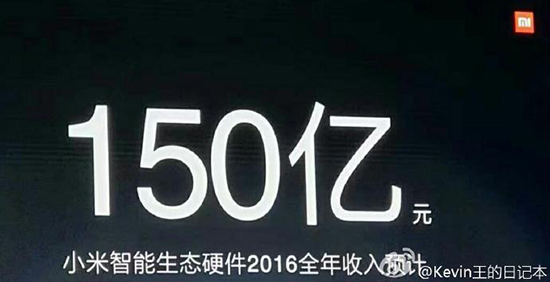 還在嘲笑小米百貨？小米生態(tài)鏈硬件營收超150億