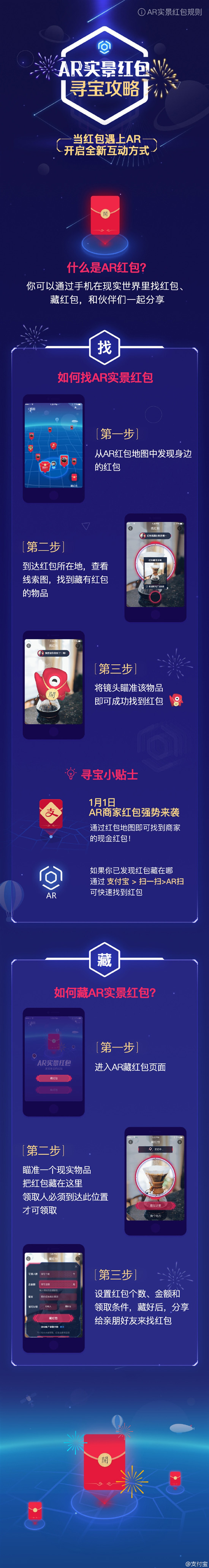 圖說(shuō)：一張圖看懂支付寶AR實(shí)景紅包