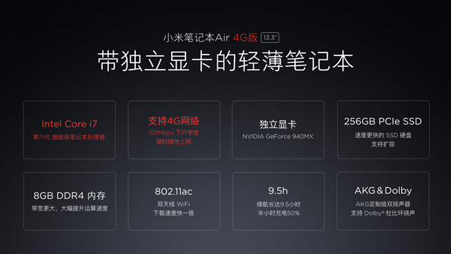 小米筆記本Air 4G版發(fā)布：雖贈(zèng)一年流量 但捆綁性很強(qiáng)