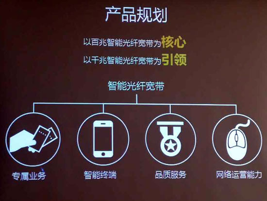 你網(wǎng)速達(dá)標(biāo)嗎？廣東電信推智能光寬帶新標(biāo)準(zhǔn)