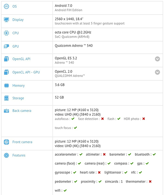 諾基亞玩“大”了！ 18.4寸平板電腦曝光
