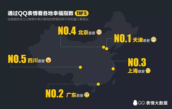 不是迷之微笑 去年最火的QQ表情竟然是這個！