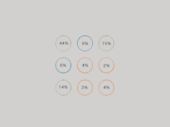 警惕！你還這樣設(shè)置屏幕解鎖圖案會很危險