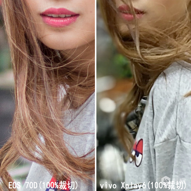 手機(jī)雙攝虛化贏單反？vivo Xplay6對(duì)比佳能70D