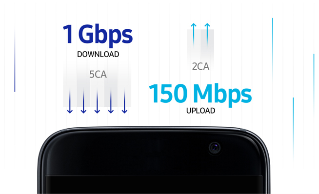 S8首發(fā)，10納米20核GPU三星Exynos 8895突襲