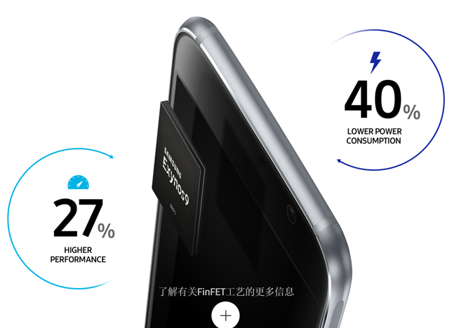 S8首發(fā)，10納米20核GPU三星Exynos 8895突襲