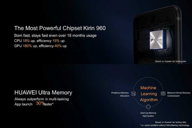 華為P10發(fā)布會：徠卡雙攝升級 最高售價近5800元