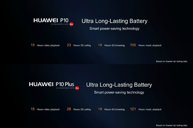 華為P10發(fā)布會：徠卡雙攝升級 最高售價近5800元