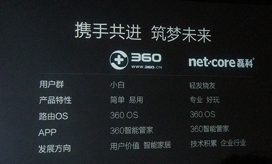 磊科智能路由N1發(fā)布：更發(fā)燒 還有不能說的黑科技