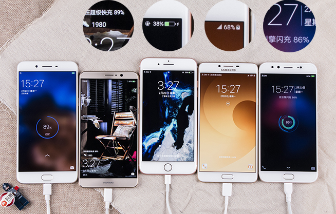 全球TOP5手機(jī)快充速度對比：想不到最慢竟是它！