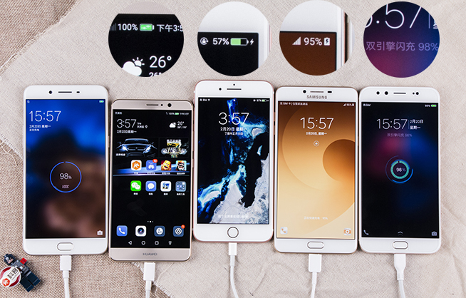 全球TOP5手機(jī)快充速度對比：想不到最慢竟是它！