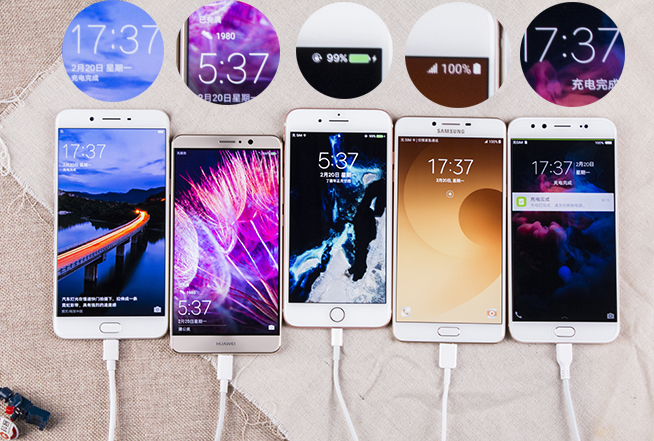 全球TOP5手機(jī)快充速度對比：想不到最慢竟是它！