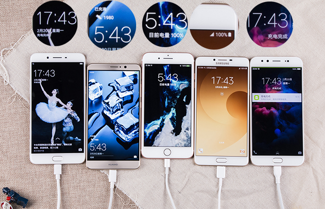 全球TOP5手機(jī)快充速度對比：想不到最慢竟是它！