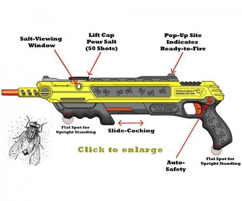 美國男孩自制蒼蠅槍?狂拽炫酷吊炸天 
