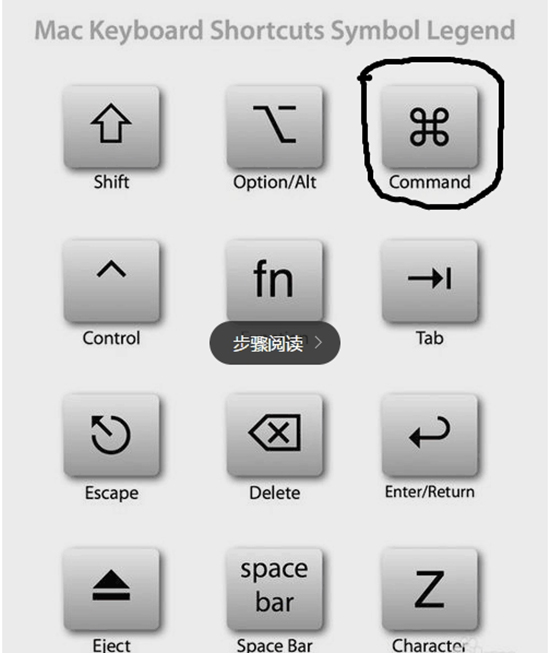 蘋果另一總部低調(diào)施工 外形酷似Mac電腦命令鍵