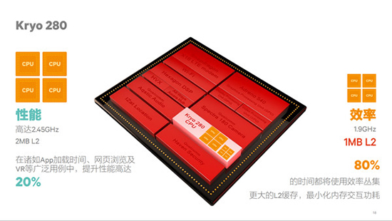 下代旗艦機標配 高通驍龍835移動平臺在京發(fā)布