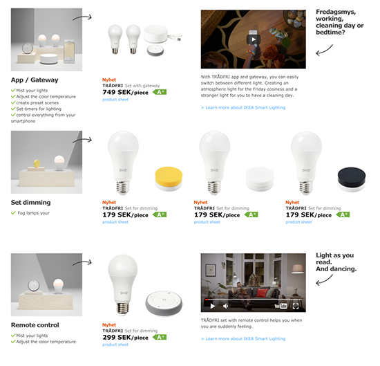 宜家也搞黑科技！讓你隨手控制燈光照明