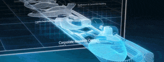 來自未來的人機交互形式 體感操作設備盤點