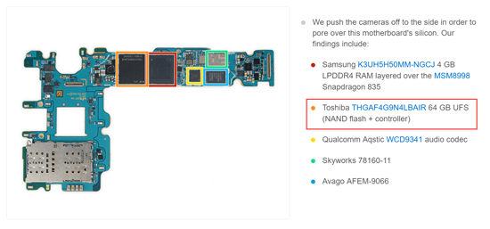 華為“閃存門”因供應(yīng)商卡脖子？這鍋三星可不背