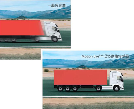 手機(jī)上這些優(yōu)秀的拍攝體驗(yàn) 正是你家相機(jī)吃灰的原因