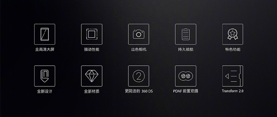 360 N5s發(fā)布：前置自動(dòng)對(duì)焦虛化雙攝提升大 售價(jià)僅1699元