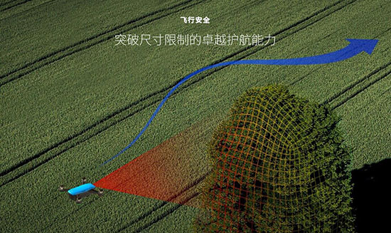 媽媽我們?cè)僖膊弧昂陲w” 主打自拍的口袋無(wú)人機(jī)盤(pán)點(diǎn)
