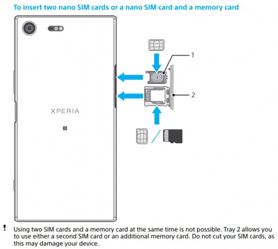 索尼官推擺烏龍：XZP并非三卡槽設(shè)計