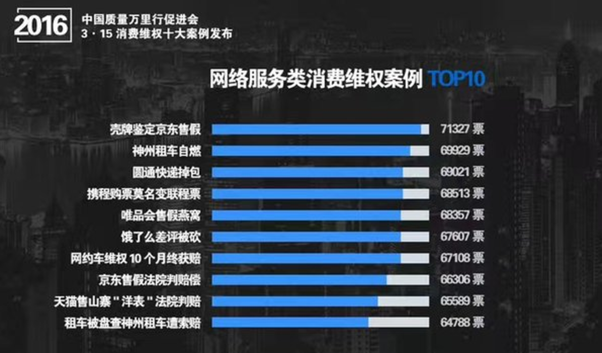 618電商iPhone大降700促銷，再陷翻新風(fēng)波